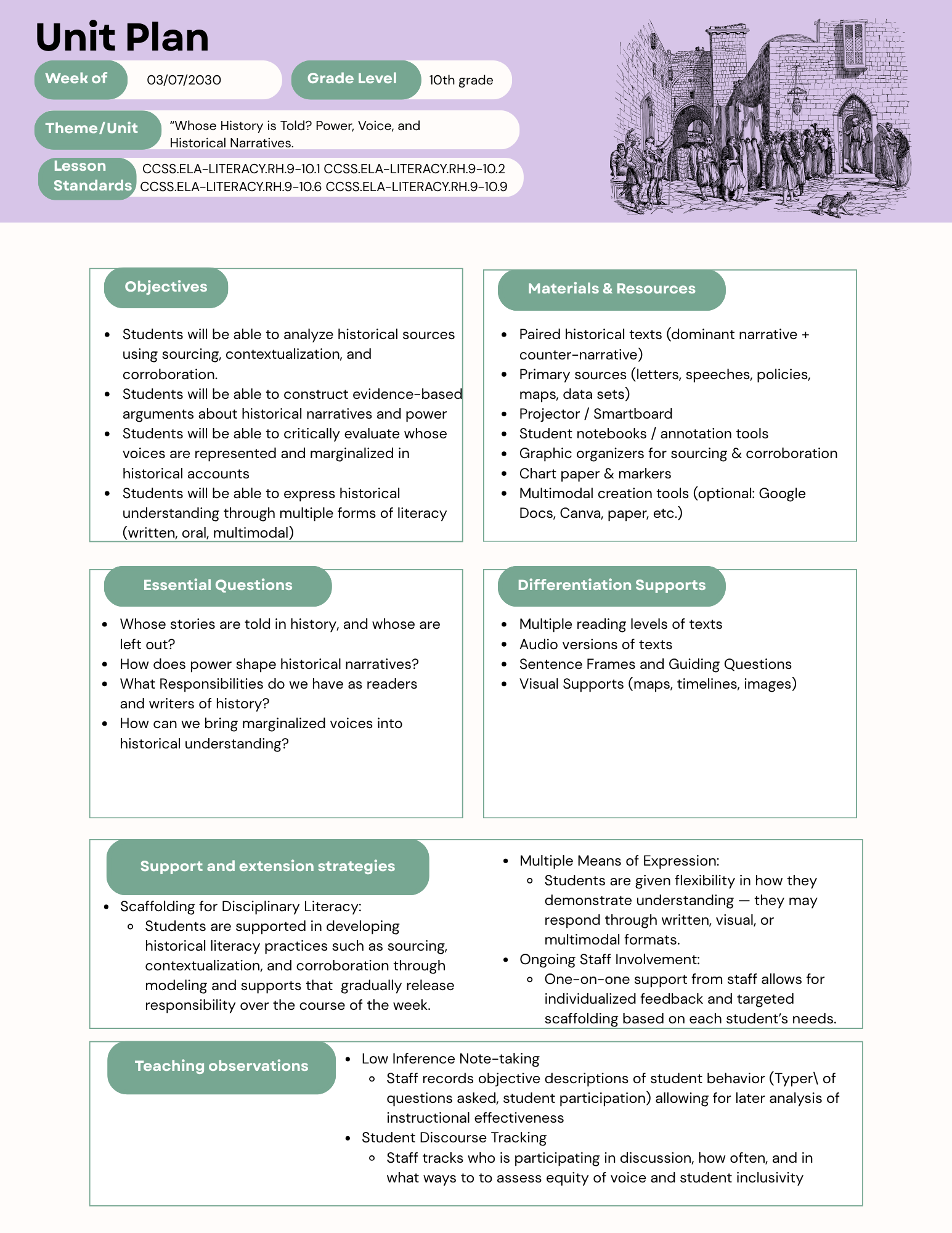 Unit plan overview for 'Whose History is Told? Power, Voice, and Historical Narratives' — objectives, essential questions, materials and resources, differentiation supports, and teaching observations for a 10th-grade history unit