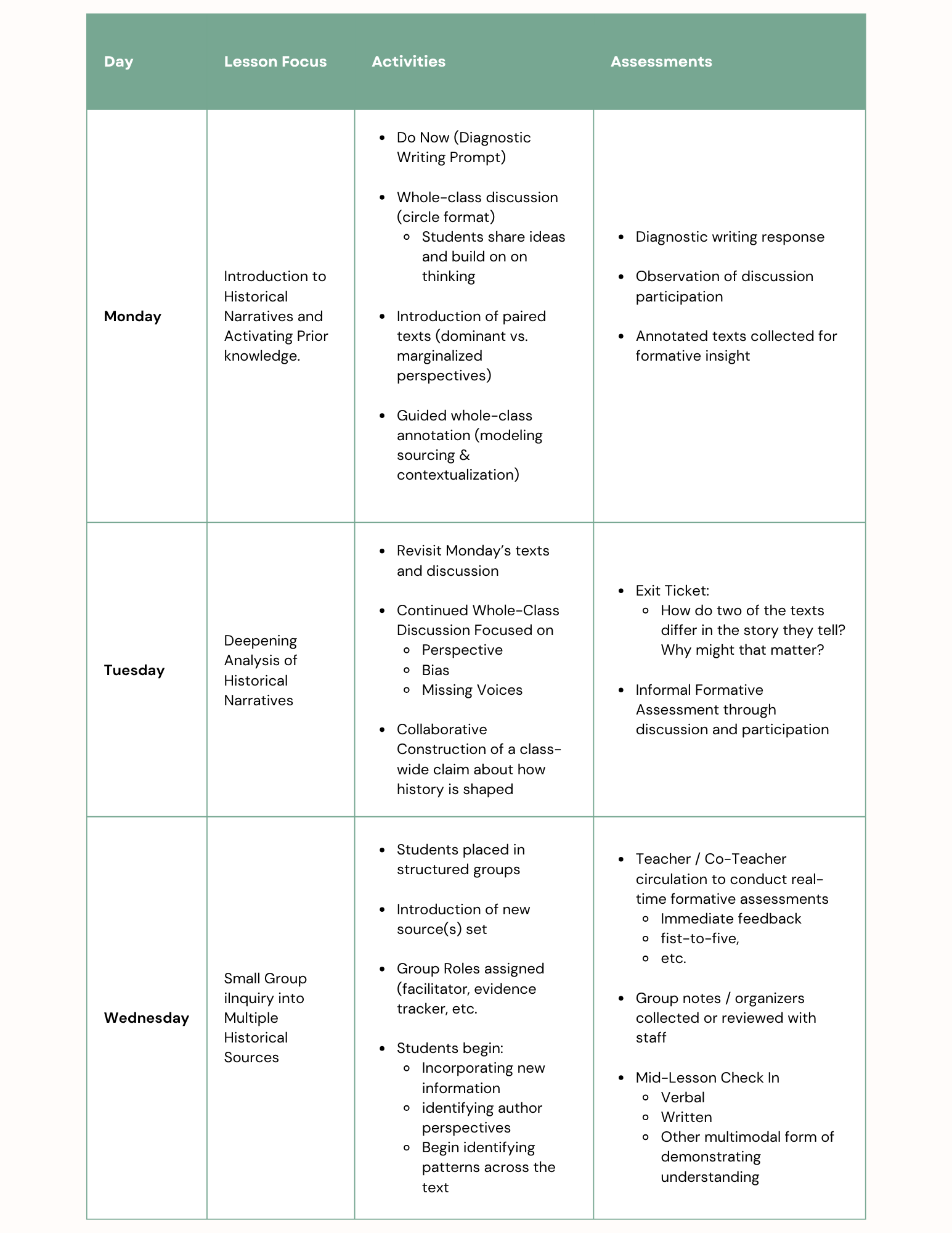 Monday through Wednesday lesson schedule showing daily lesson focus, activities, and assessments — from diagnostic writing prompts and whole-class discussion to small-group inquiry with multiple historical sources